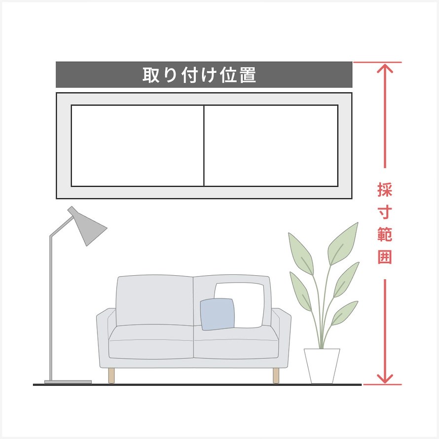 取り付け箇所の確認