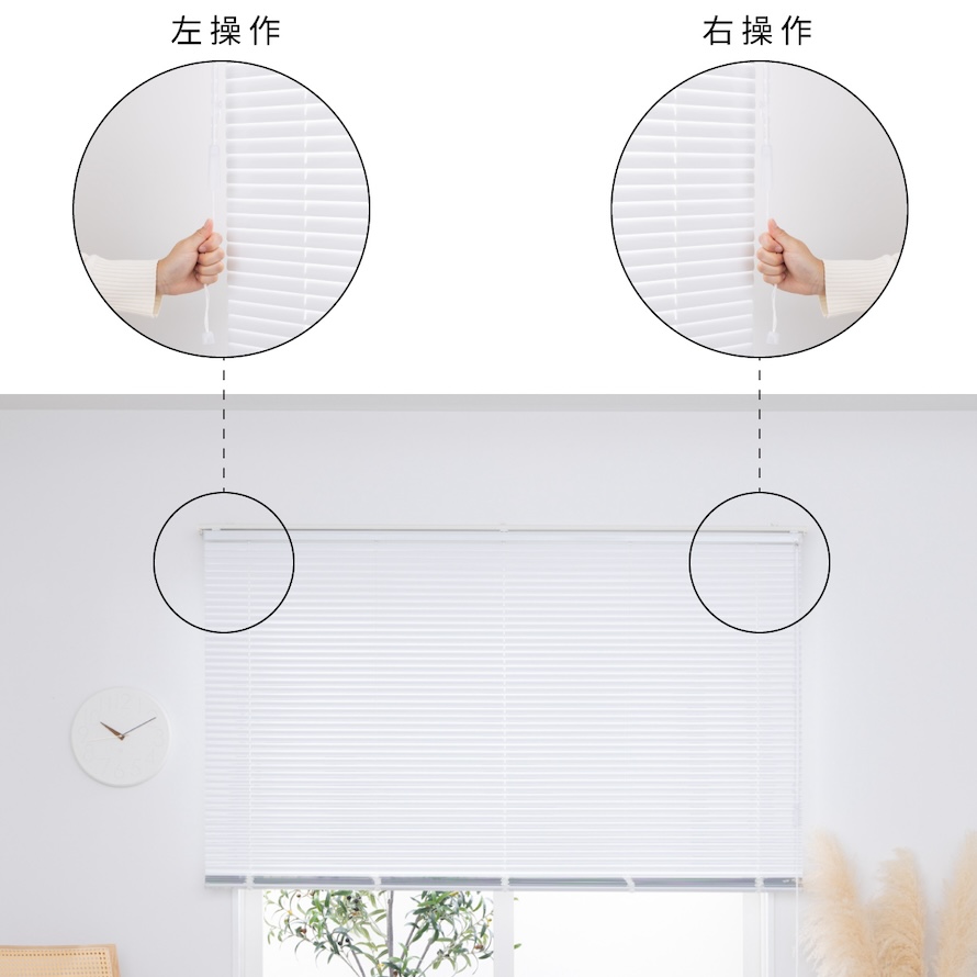 操作位置