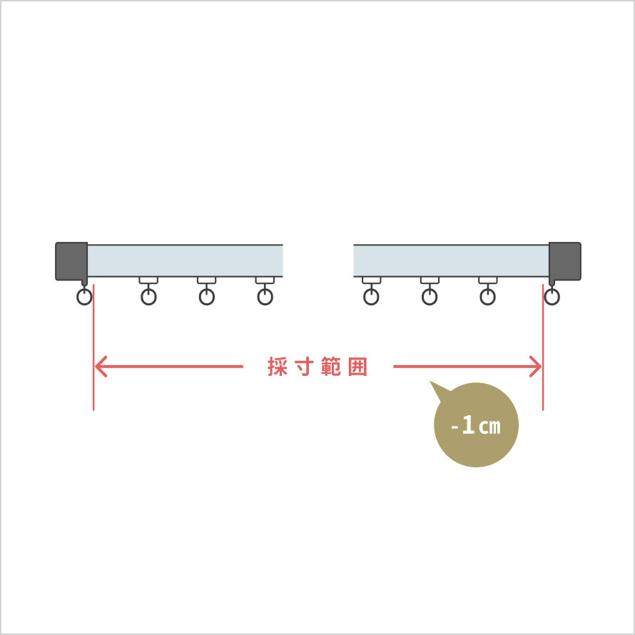 カーテンレール付けの場合