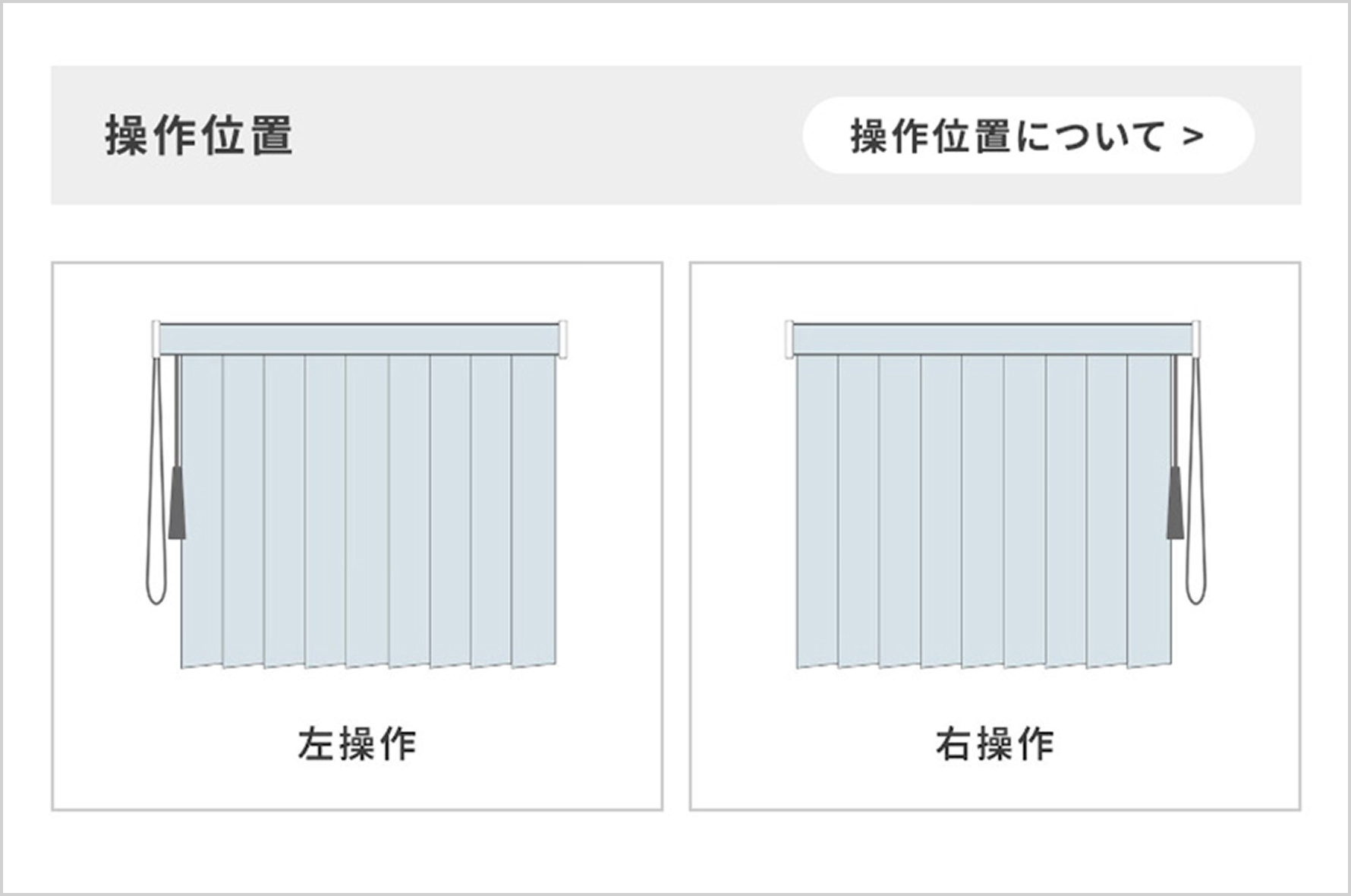 操作位置を選択項目からお選びください