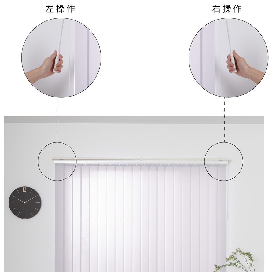 操作位置