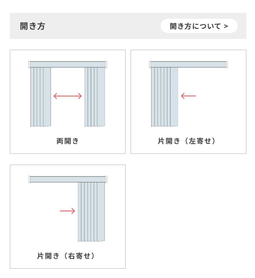 操作位置を選択項目からお選びください