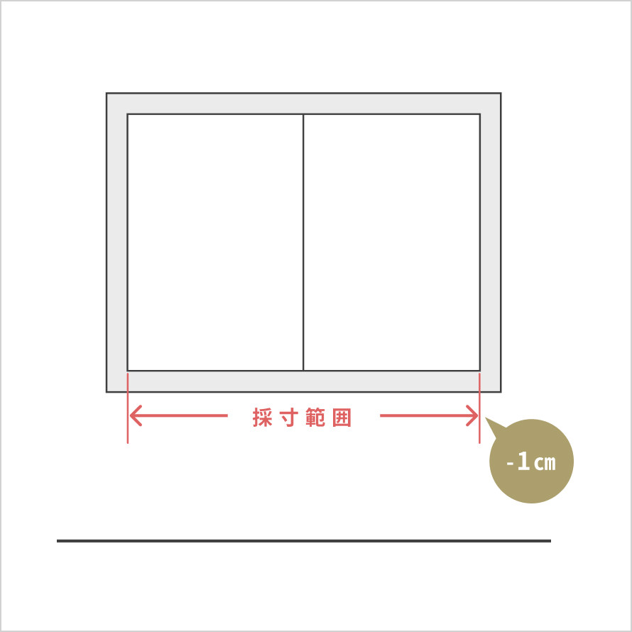 天井付けの場合