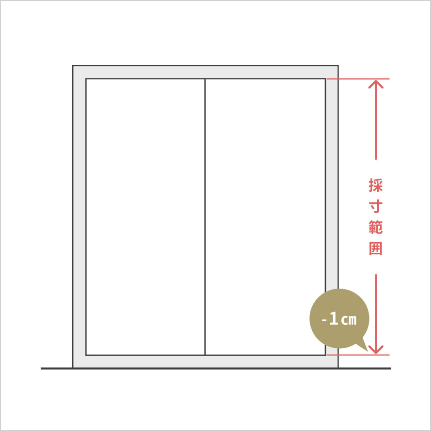 天井付けの場合
