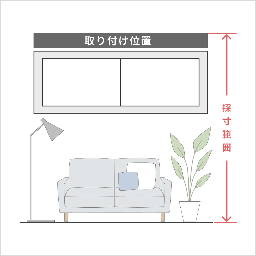 取り付け箇所の確認