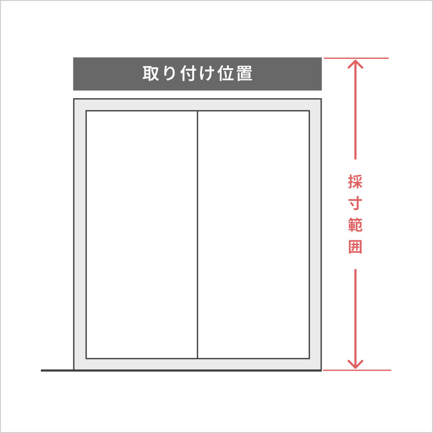 正面付けの場合