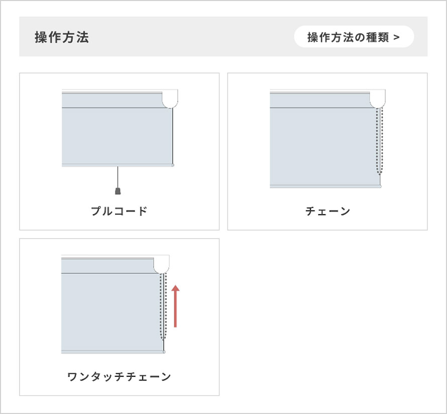 操作方法を選択項目からお選びください