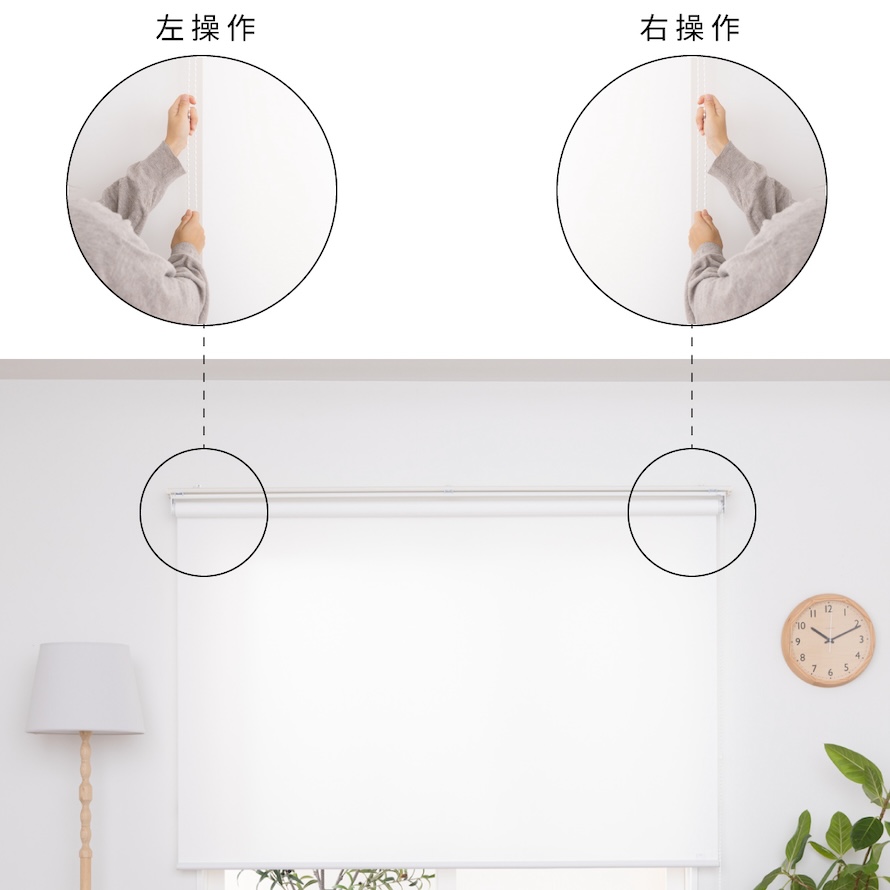 操作位置