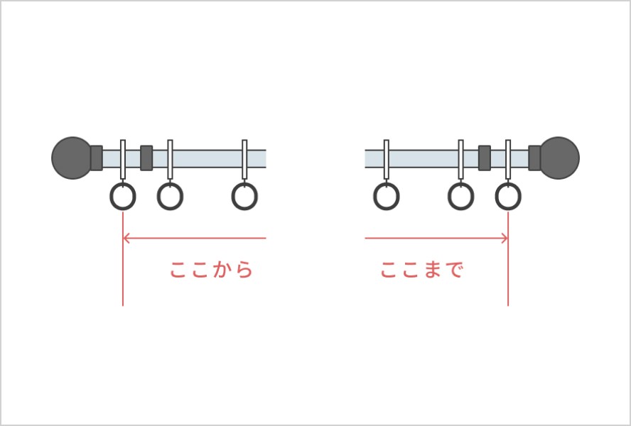 装飾レールイラスト