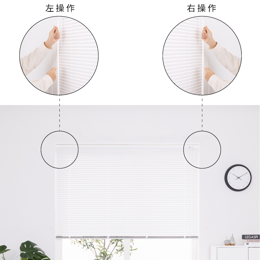操作位置を選びます