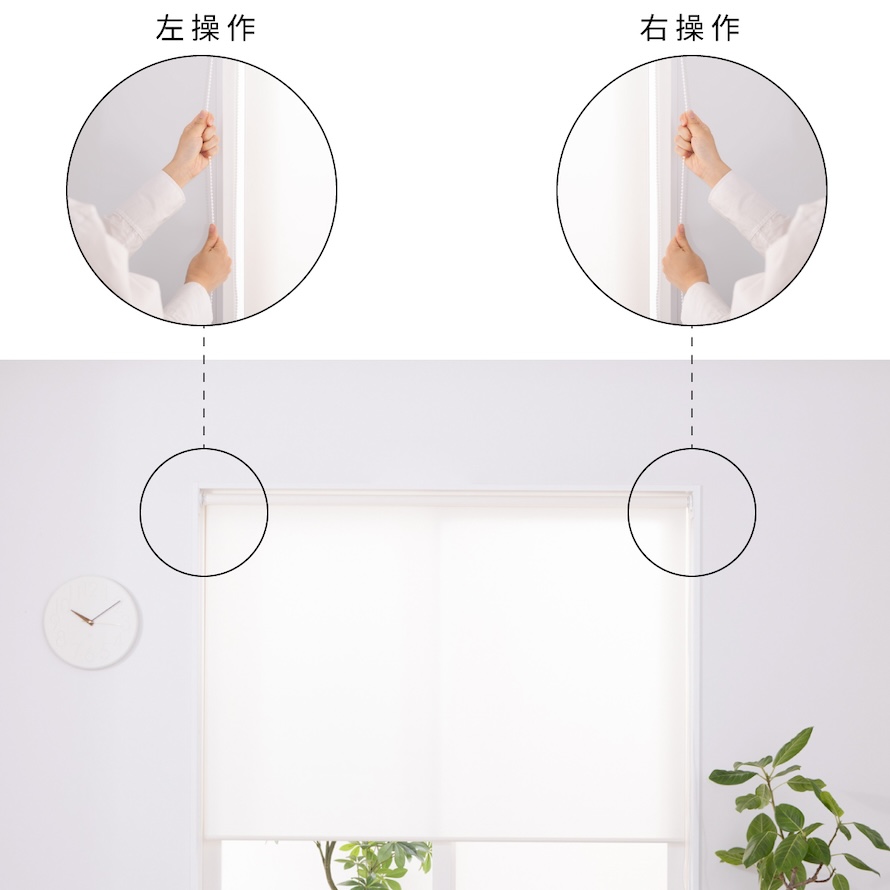 操作位置を選びます