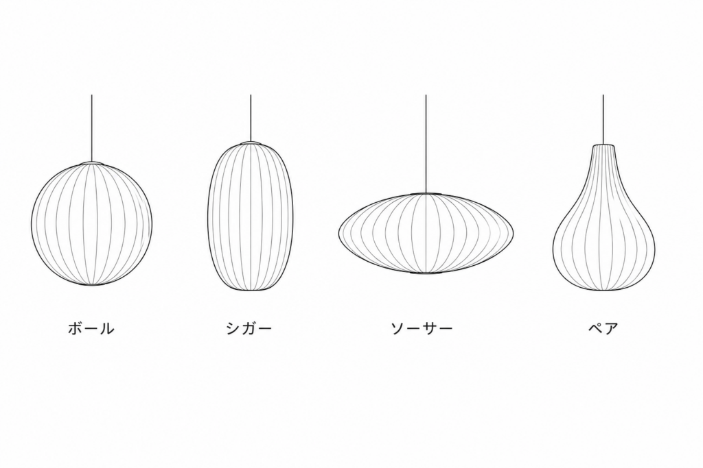 バブルランプの４つの形状